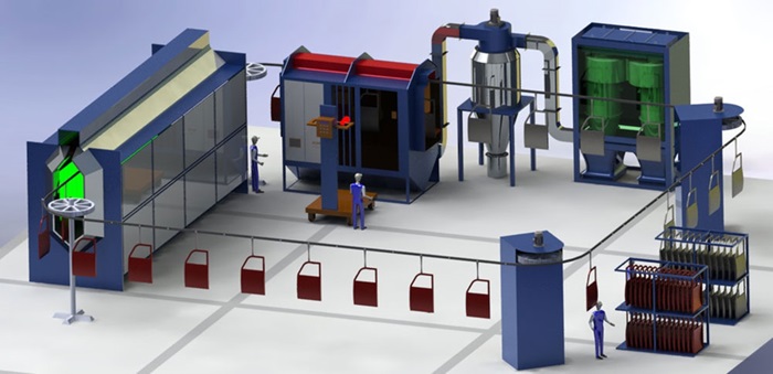Ứng dụng của Powder Coating trong thực tế