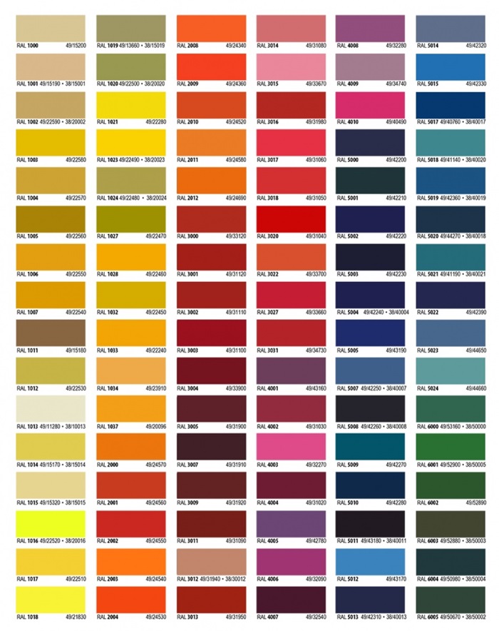 Bảng màu sơn tĩnh điện rất đa dạng, ứng dụng linh hoạt