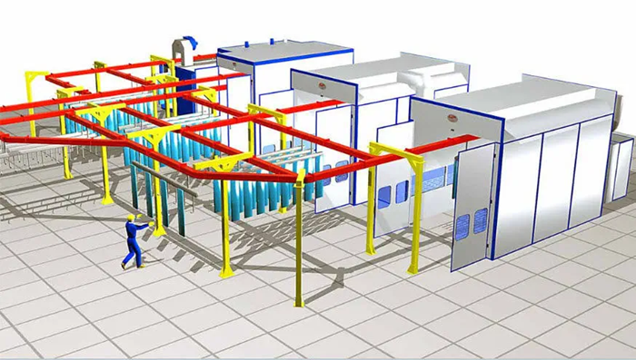Cấu tạo của dây chuyền sơn tĩnh điện tiêu chuẩn quốc tế