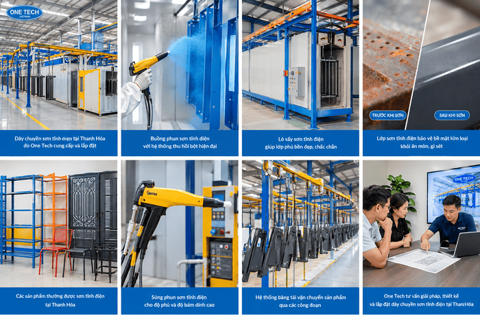 Sơn tĩnh điện tại Thanh Hóa là gì?